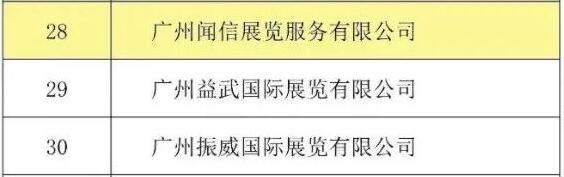 喜訊！聞信展覽入選廣東省會展百強(qiáng)企業(yè)！